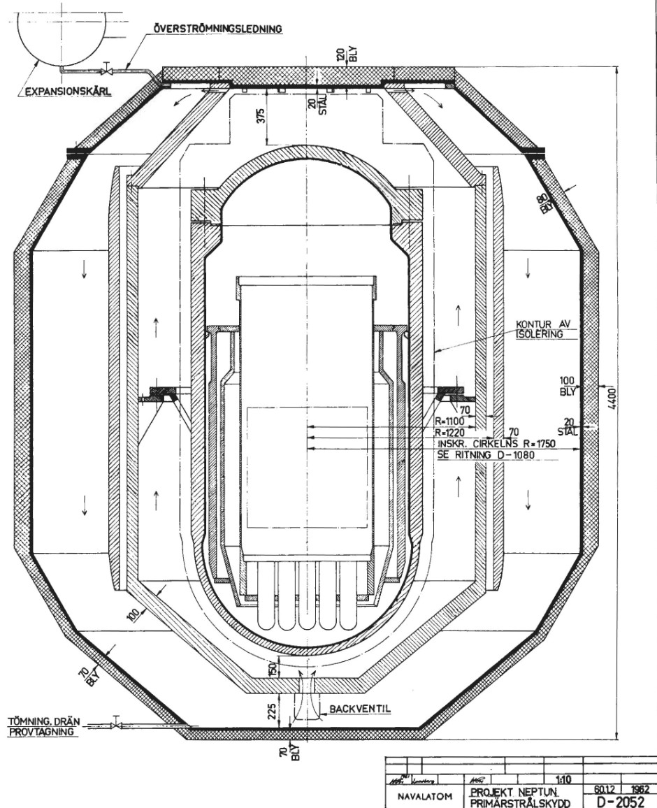 Swedish A11 submarine program- Covert Shores