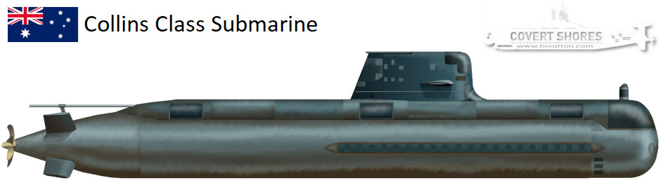 Collins Class Submarine