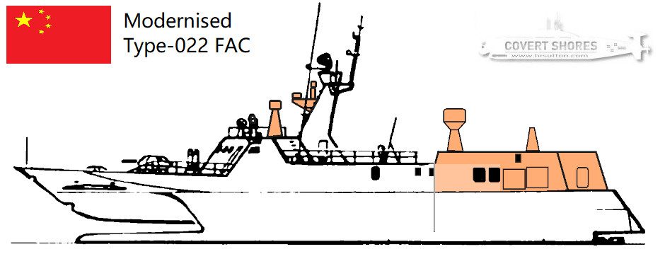 Chinese Navy (PLAN) Has Modified Two Type-022 FAC For Special Purpose