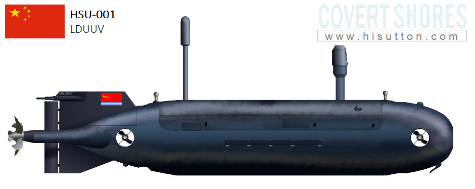 HSU-001, China, underwater drone