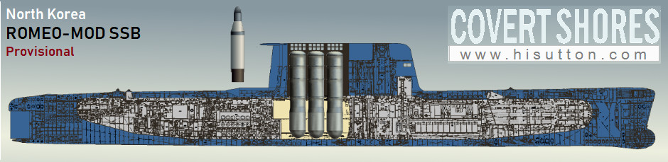 North Korean Navy's submarine capabilities