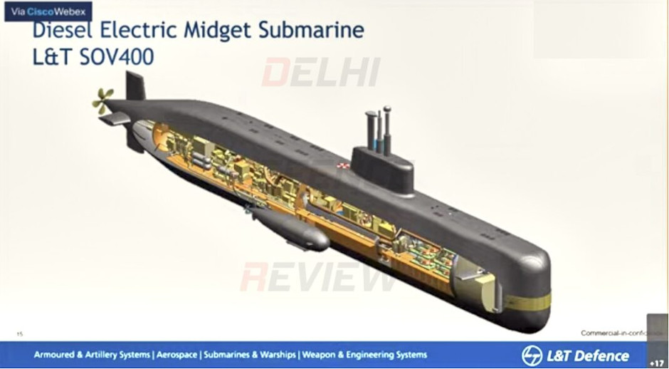 L&T SOV-400 Class Submarine