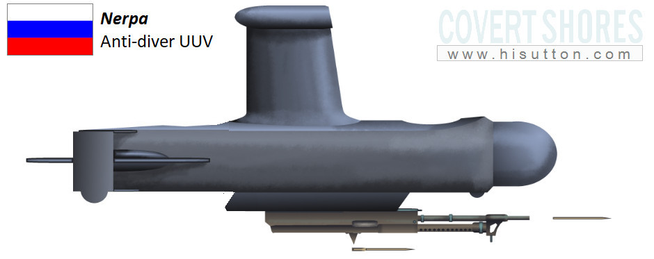 Nerpa anti-diver UUV - Covert Shores