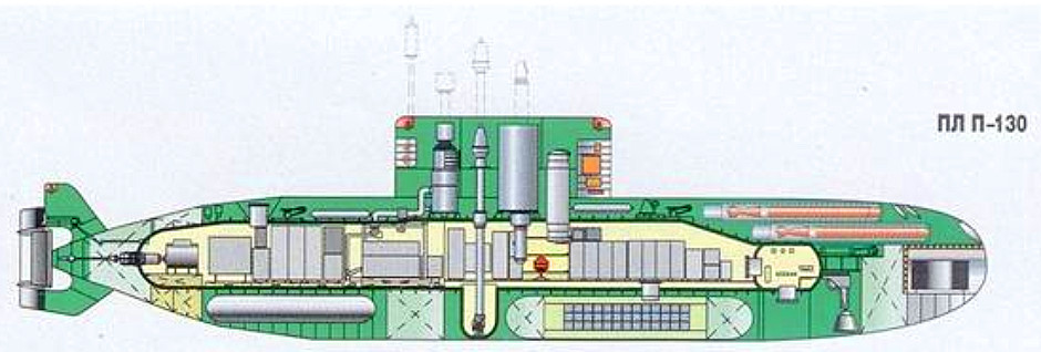 Russian piranha special forces submarine