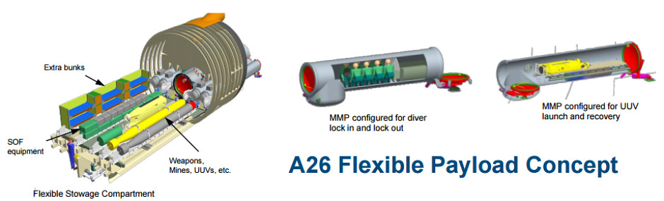 A26 - Covert Shores