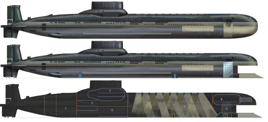 TYPHOON World Submarine Museum - Covert Shores